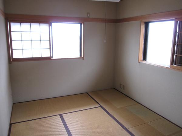 Other introspection. Local (August 2013) Shooting