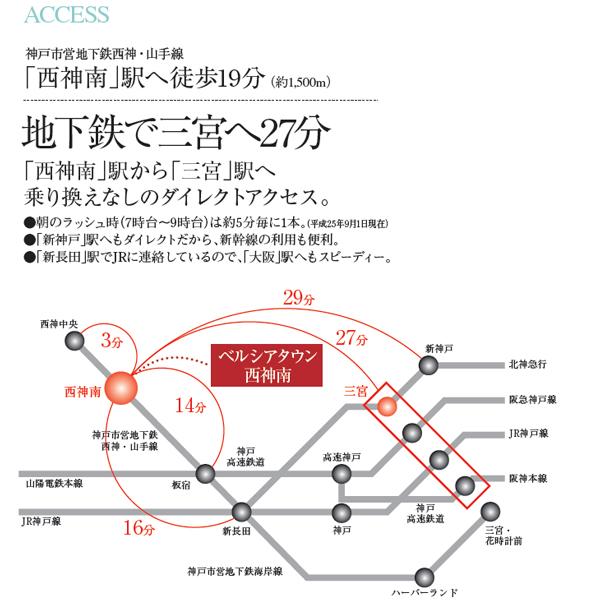 Access view.  ※ Access view