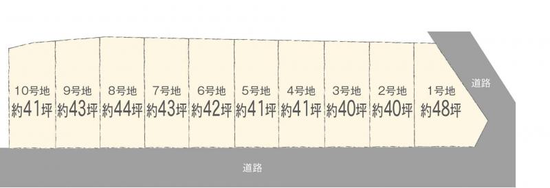 The entire compartment Figure