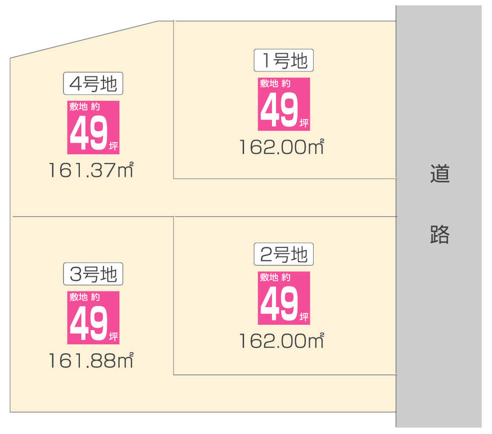 The entire compartment Figure. Compartment figure