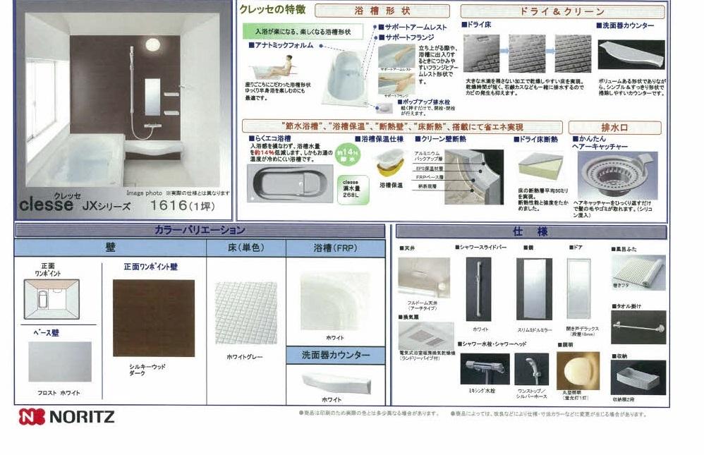 Rendering (introspection)