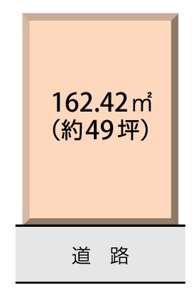 The entire compartment Figure. ■ Compartment Figure ■
