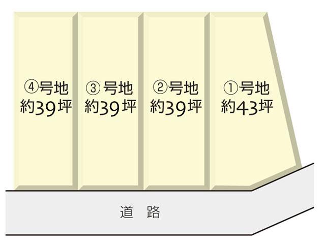 The entire compartment Figure. Compartment figure