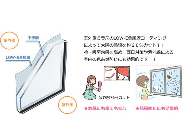 Other Equipment. In the standard equipment, And comfortable directing the space of the room. 