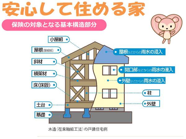 Other Equipment. We guarantee 10 years the importance of you live. 