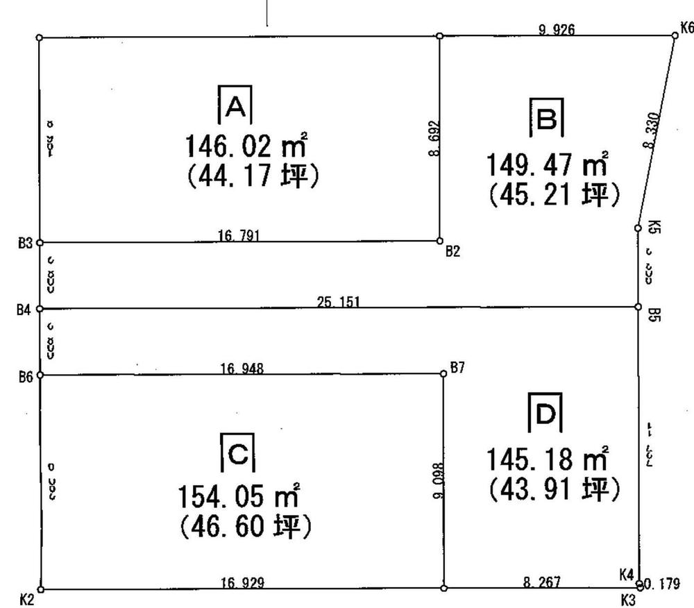 Construction completion expected view