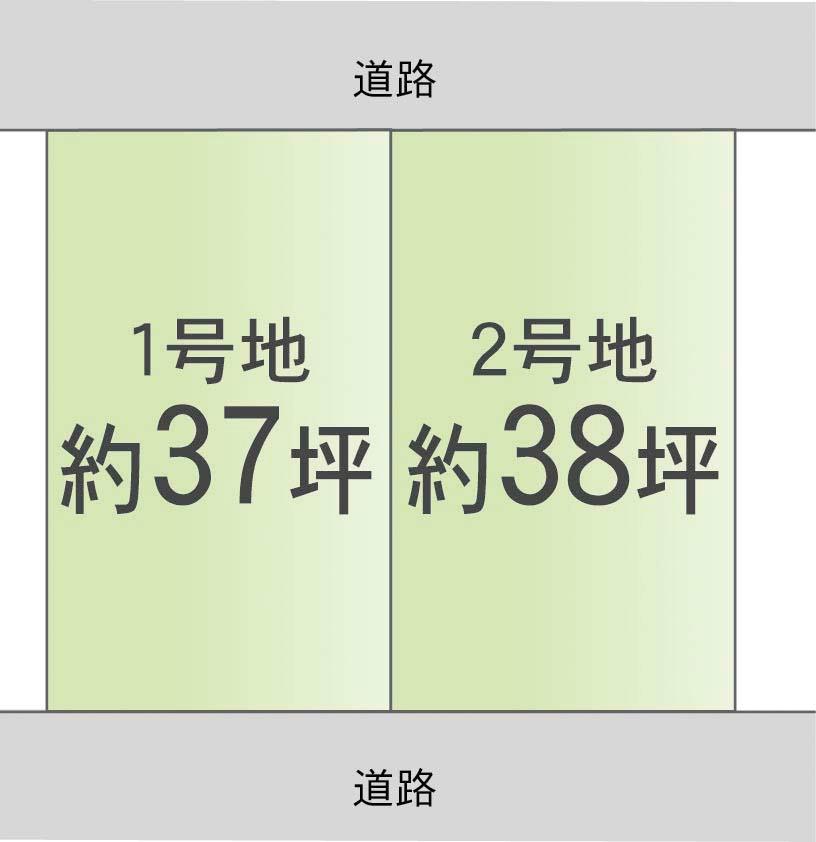 Construction completion expected view. Also peace of mind to create floor plans in shaping land