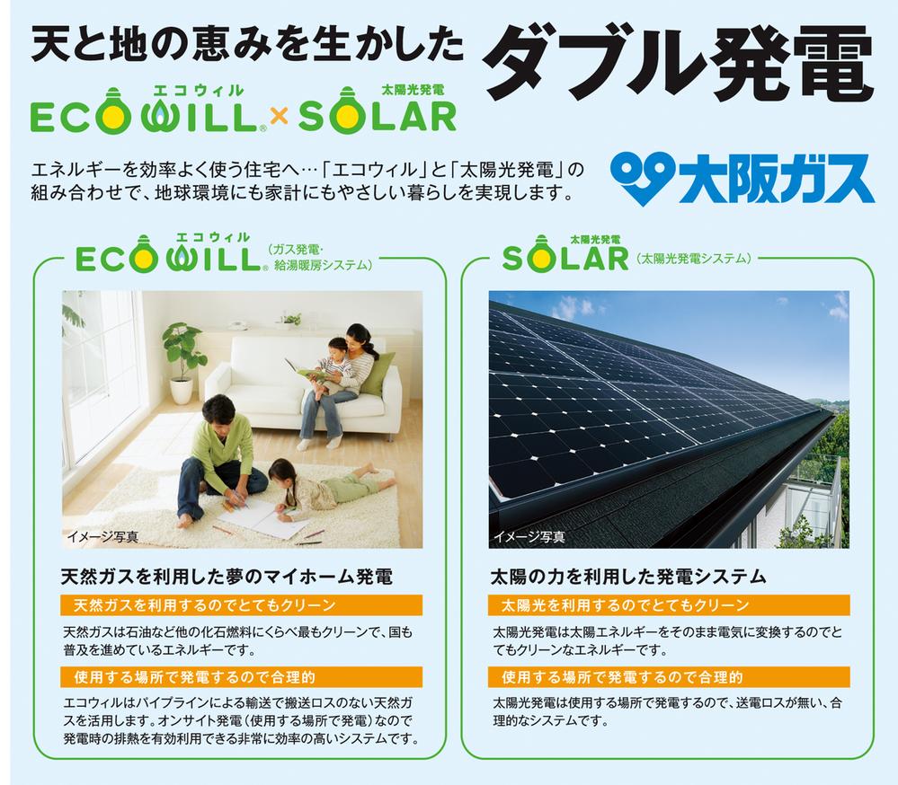 Power generation ・ Hot water equipment. Double power generation by taking advantage of the grace of heaven and earth [Solar power system + ECOWILL] Equipped but all building. 