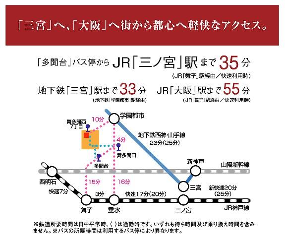 route map. Access view