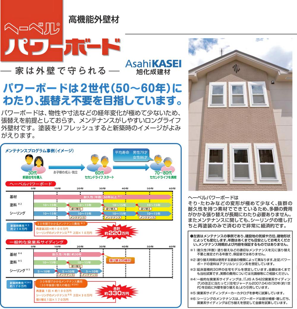 Other Equipment. Outer wall Asahi Kasei Power board