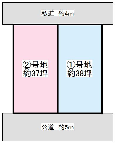 The entire compartment Figure. ■ Compartment Figure ■