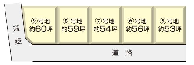The entire compartment Figure. Compartment figure