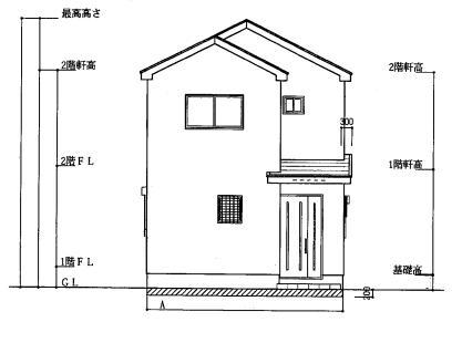 Rendering (appearance)