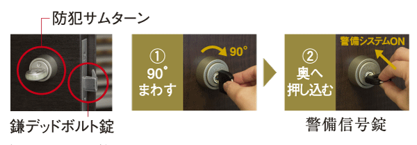 Security.  [Anticrime measures] ● double lock ● security thumb & sickle dead bolt lock ● door scope with lid ● ON of the security system that can be locked with a replication difficult dimple key ● 2 places / Security signal lock the switch is built-in to perform the OFF. Locking of the entrance door ・ In conjunction with the unlocking, Set of security system ・ You can release a single key ※ Turn the key and lock, Security system is turned ON by pushing further. When unlocking Turn the key at the time of the security state, Security system will be OFF (Description Photos)