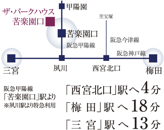 Access view (at the required time in the mid-train fraction day normal, It depends on the time of day. transfer ・ It does not include waiting time)