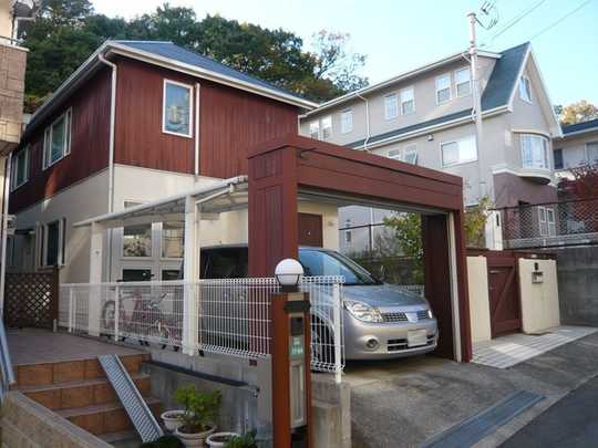 Local appearance photo