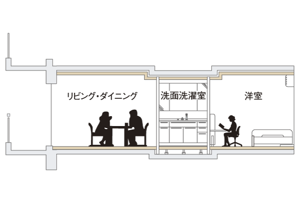 Building structure.  [Full-flat design] Adopt a full-flat design to eliminate the floor level difference in the dwelling unit (entrance, Except for the out part of the upstream stiles step and balcony). Entrance and exit from the bathroom doorway and corridor to each room, Committed to the elimination of the floor stepped up to the Japanese-style room threshold, It has been consideration to the ease of cleaning, such as the movement of the fall accident prevention and cleaner in the dwelling unit (conceptual diagram)