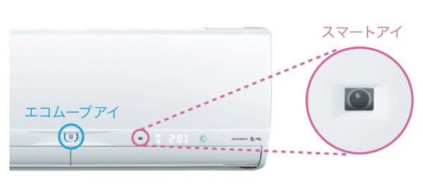 Living.  [Air conditioning] living ・ Equipped with air conditioning equipped with advanced features to dining. It can be controlled by tablet. Sensor controls the airflow to measure up to sensible temperature. And both power-saving and comfortable (air conditioning sensor illustration)