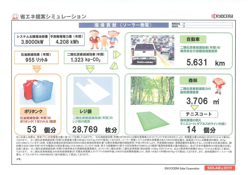 Other. Solar power Document
