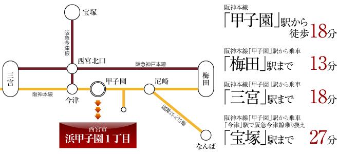 Access view. Osaka, "Umeda" 13 minutes to the station, It can be accessed in 18 minutes to Kobe "Sannomiya" station. 