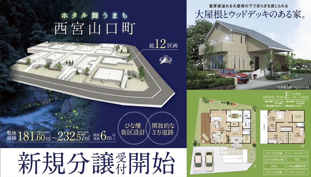 Construction completion expected view