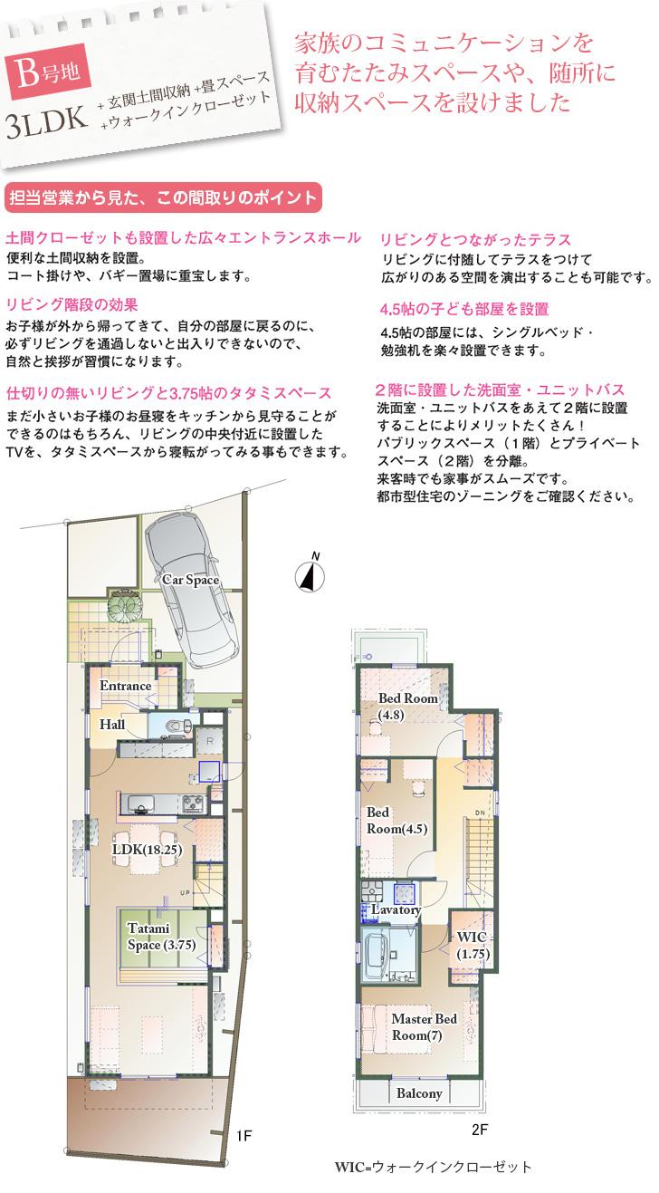 Floor plan.  [No. B land] So we have drawn on the basis of the Plan view] drawings, Plan and the outer structure ・ Planting, such as might actually differ slightly from.  Also, furniture ・ Car, etc. are not included in the price. 