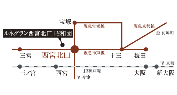 Surrounding environment. Hankyu "Nishinomiya-Kitaguchi" a 5-minute walk to the station. An express stop station of Kobe Line Umeda 13 minutes, Sannomiya 14 minutes of light access. You can use also useful Imazu Line to go to school (traffic access view)