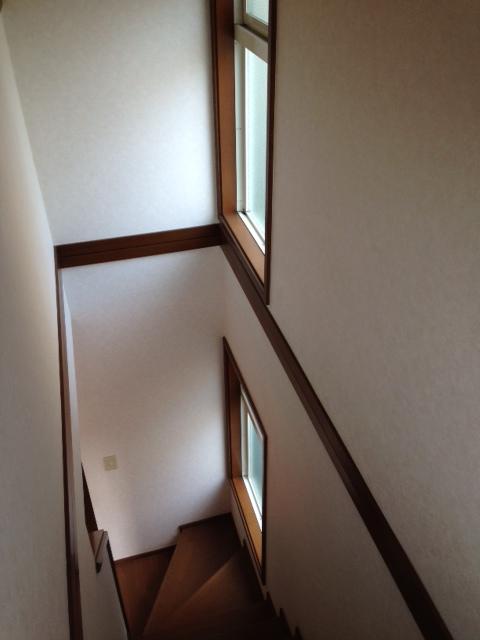 Other introspection. Stairs