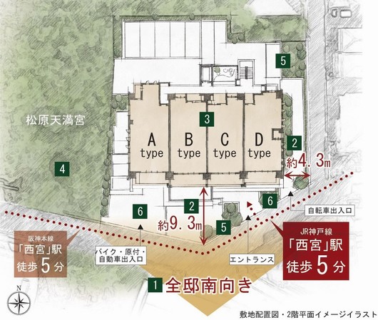 Site placement illustrations