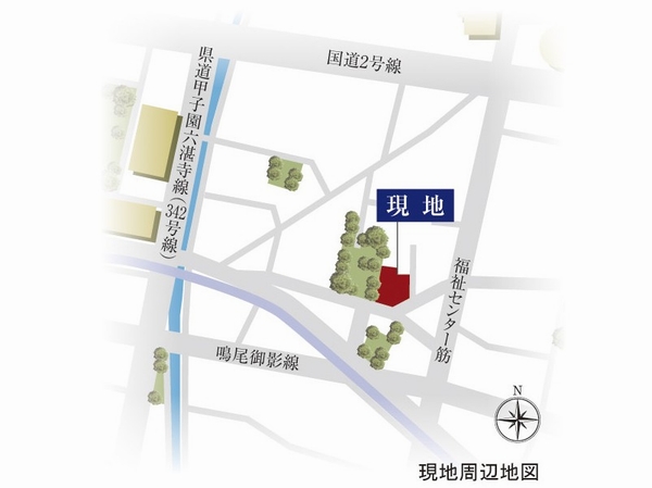 Location diagram