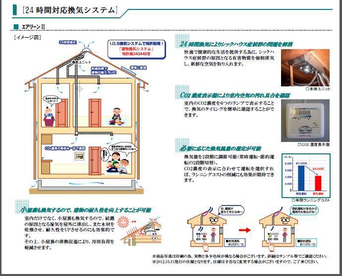 Other Equipment. I. ! ! !