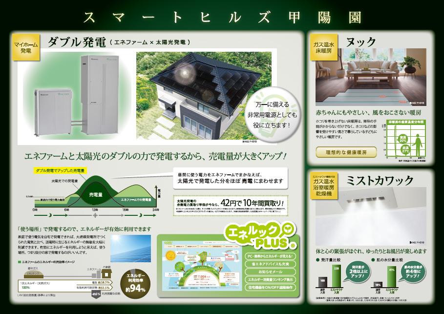 Power generation ・ Hot water equipment. All mansion, Equipped with double power generation system of ENE-FARM × solar power. Smart Hills KinoeYoen is, The city itself is a clean energy power plant, Created power is power transmission to each home or business. It leads to social contribution to live here, Create the future of the earth. As related equipment, Mist sauna function with gas hot water bathroom heating dryer mist Kawakku, Equipped with gas warm water floor heating nook.