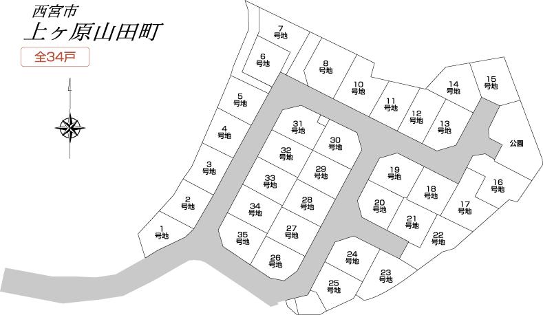 The entire compartment Figure. Compartment overall view