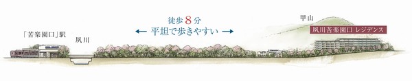 Building structure. Flat access illustration