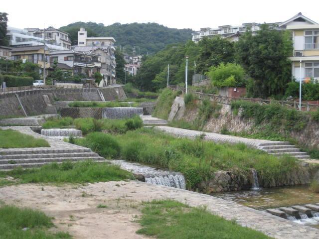 Other. bathroom ・ toilet ・ Wash