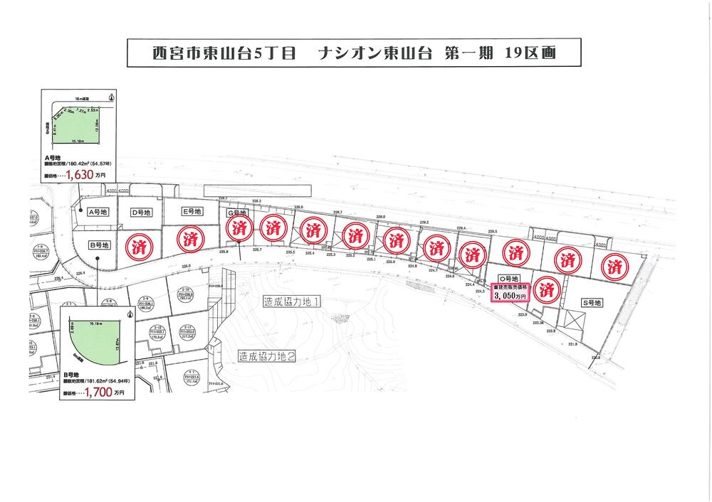 The entire compartment Figure. Compartment figure