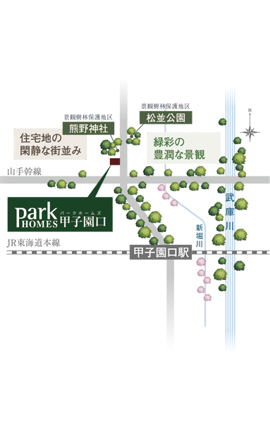 Conceptual diagram