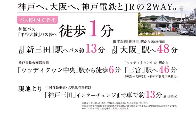 The entire compartment Figure