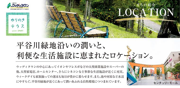 Streets around. Location