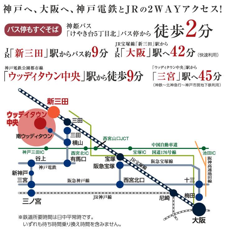 Other. Very convenient in 2WAY access! 