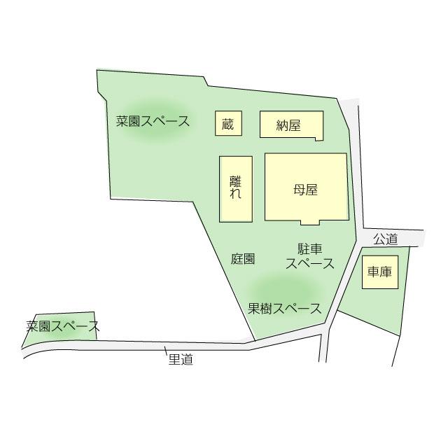 Other. layout drawing