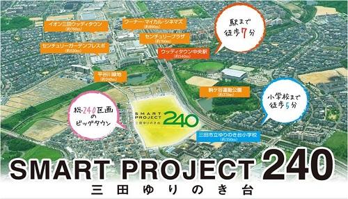 View photos from the local. Total 240 compartment Big Town