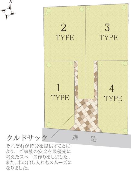 The entire compartment Figure. Sectioning view