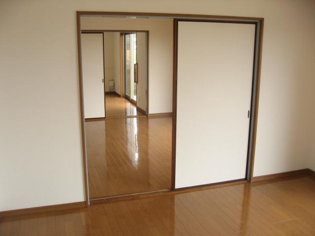 Other introspection. Local (August 2013) Shooting