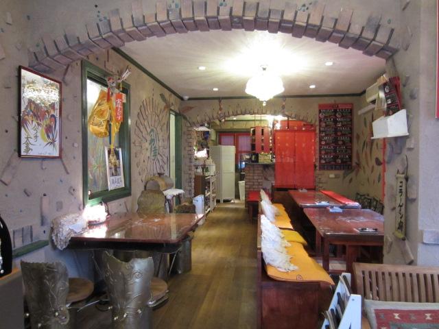 Other introspection. Indoor (September 2013) Shooting