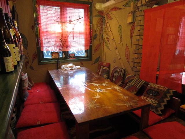 Other introspection. Indoor (September 2013) Shooting