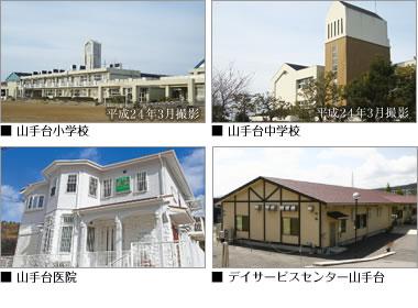 Other Environmental Photo. primary school, Junior high school, Hospital facility