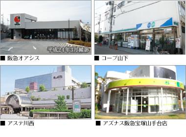 Shopping centre. shopping