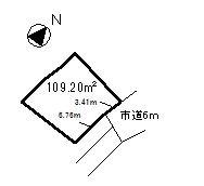 The entire compartment Figure