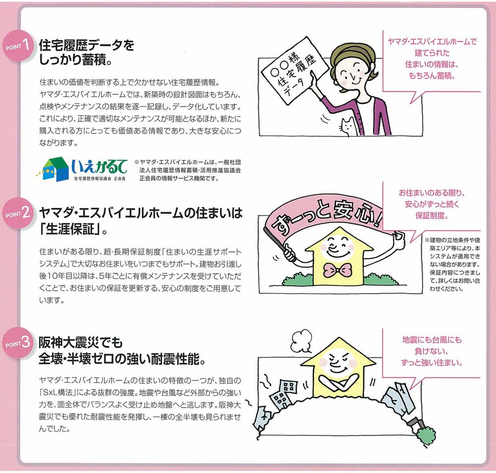 Other. It is a good second-hand housing of Sum stock certification.